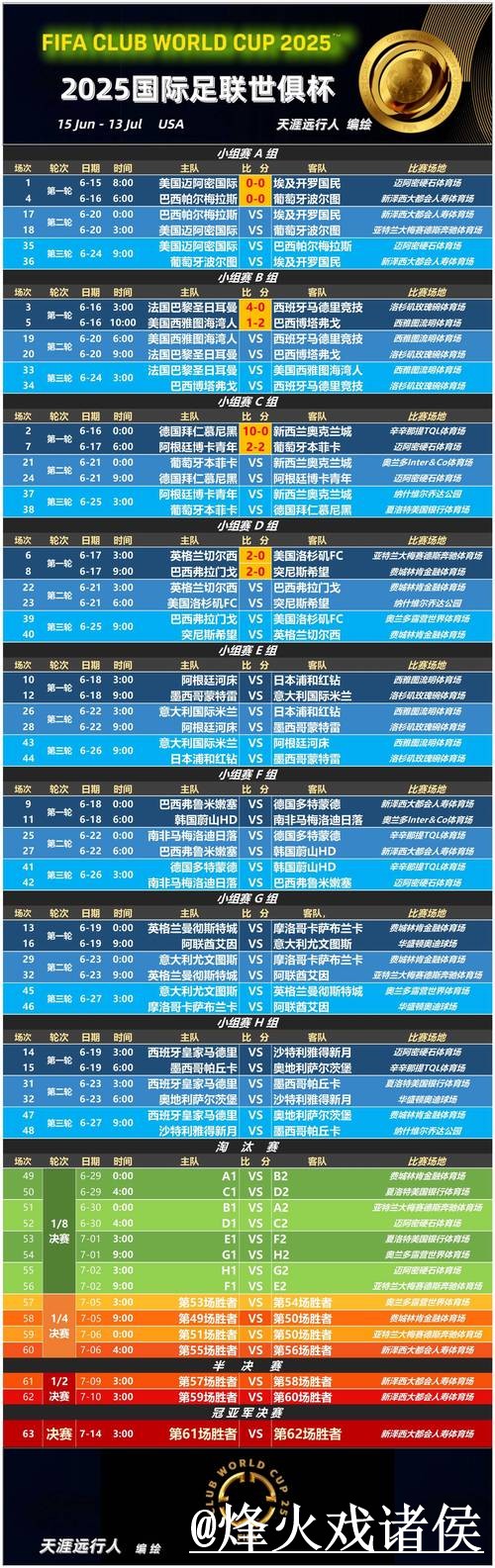 世界杯在线直播问题解析，线路切换与高清入口说明